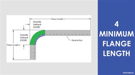 flange weld sheet metal|flange length in sheet metal.